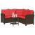 Set de canapele de exterior 2 pcs Maro și roșu poliratan GartenMobel Dekor