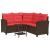 Set de canapele de exterior 2 pcs Maro și roșu poliratan GartenMobel Dekor