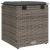 Scaune de grădină cu perne 2 buc Gri 40x40x43 cm Poly Ratan GartenMobel Dekor