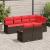 Set de canapele pentru grădină cu pernă 7 pcs Maro poliratan GartenMobel Dekor