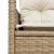 Set de canapele pentru grădină cu pernă 2 pcs poliratan GartenMobel Dekor