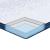 Suport pentru saltea Alb 90 x 200 cm Material Jacquard GartenMobel Dekor