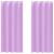 Perdele Opaque cu Inel 2 pcs Violet 245 x 140 cm Poliester GartenMobel Dekor