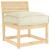 Pernă Crem 50 x 50 x 12 cm Material Oxford GartenMobel Dekor