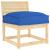 Pernă Albastru regal 50 x 50 x 12 cm Material Oxford GartenMobel Dekor