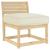 Pernă Crem 60 x 60 x 12 cm Material Oxford GartenMobel Dekor