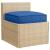 Pernă Albastru regal 60 x 60 x 12 cm Material Oxford GartenMobel Dekor