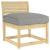 Pernă Gri 70 x 70 x 12 cm Material Oxford GartenMobel Dekor