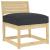 Pernă Negru 70 x 70 x 12 cm Material Oxford GartenMobel Dekor