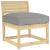 Pernă Gri 80 x 80 x 12 cm Material Oxford GartenMobel Dekor