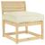 Pernă Crem 80 x 80 x 12 cm Material Oxford GartenMobel Dekor