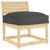 Pernă Negru 60 x 40 x 8 cm Material Oxford GartenMobel Dekor