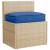 Pernă Albastru regal 60 x 40 x 8 cm Material Oxford GartenMobel Dekor