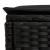 Taburet pentru grădină 2 Bucată Negru 38 x 38 x 45 cm Ratan PE GartenMobel Dekor