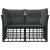 Loveseat pentru exterior 2 pcs Negru și Gri închis poliratan GartenMobel Dekor