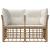 Loveseat pentru exterior 2 pcs Alb Natural și Crem poliratan GartenMobel Dekor