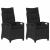Scaun pentru Grădină 2 pcs Negru 56 x 64 x 94 cm GartenMobel Dekor