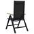 Scaune de grădină rabatabile 2 pcs Negru 58 x 73 x 111,5 cm GartenMobel Dekor