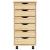 Dulap mobil cu sertare MOSS Lac transparent 34 x 39 x 65,5 cm GartenMobel Dekor