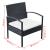 Set mobilier de grădină cu perne, 4 piese, negru, poliratan GartenMobel Dekor