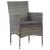 Set mobilier de grădină cu perne, 4 piese, gri, poliratan GartenMobel Dekor