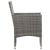 Set mobilier de grădină cu perne, 4 piese, gri, poliratan GartenMobel Dekor
