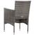 Set mobilier de grădină cu perne, 4 piese, gri, poliratan GartenMobel Dekor