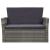 Set mobilier de grădină cu perne, 4 piese, gri, poliratan GartenMobel Dekor