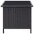 Set mobilier de grădină cu perne, 6 piese, negru, poliratan GartenMobel Dekor