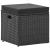 Set mobilier de grădină cu perne, 4 piese, negru, poliratan GartenMobel Dekor