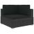Set mobilier de grădină cu perne, 6 piese, negru, poliratan GartenMobel Dekor