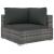 Set mobilier de grădină cu perne, 4 piese, gri, poliratan GartenMobel Dekor