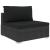 Set mobilier de grădină cu perne, 4 piese, negru, poliratan GartenMobel Dekor