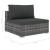 Set mobilier de grădină cu perne, 5 piese, gri, poliratan GartenMobel Dekor