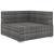 Scaun modular de colț, 1 buc., gri, poliratan, cu perne GartenMobel Dekor
