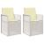 Scaune de Dining pentru Grădină 2 pcs Alb și crem PP GartenMobel Dekor
