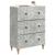 Dulap cu sertare Gri Beton 66 x 34,5 x 90 cm Lemn prelucrat GartenMobel Dekor