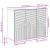 Bufet Sonoma gri 89 x 34,5 x 80 cm Lemn prelucrat GartenMobel Dekor