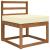 Perna pentru canapea de exterior Crem 60 x 60 x 8 cm Poliester GartenMobel Dekor