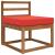 Perna pentru canapea de exterior Roșu 60 x 60 x 8 cm Poliester GartenMobel Dekor