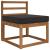Perna pentru canapea de exterior Negru 60 x 60 x 8 cm Poliester GartenMobel Dekor