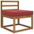 Perna pentru canapea de exterior bordo 60 x 60 x 8 cm Poliester GartenMobel Dekor