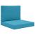 Perna pentru canapea de exterior 2 pcs Albastru regal Poliester GartenMobel Dekor