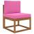 Perna pentru canapea de exterior 2 pcs Roz Poliester GartenMobel Dekor