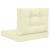 Perna pentru canapea de exterior 2 pcs Crem Poliester GartenMobel Dekor