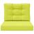 Perna pentru canapea de exterior 2 pcs Verde Poliester GartenMobel Dekor