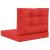 Perna pentru canapea de exterior 2 pcs Roșu Poliester GartenMobel Dekor