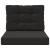 Perna pentru canapea de exterior 2 pcs Negru Poliester GartenMobel Dekor