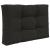 Perna pentru canapea de exterior 2 pcs Negru Poliester GartenMobel Dekor