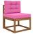 Perna pentru canapea de exterior 2 pcs Roz Poliester GartenMobel Dekor